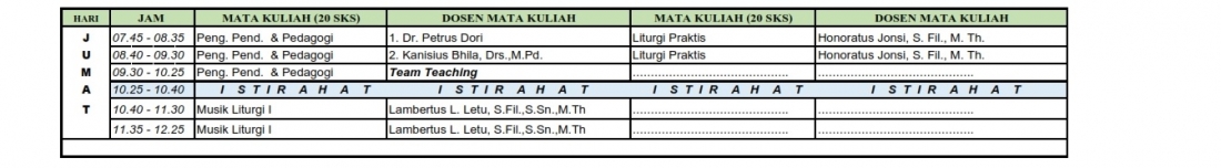 ROSTER KULIAH PKK Semester Ganjil 2026 2027 002