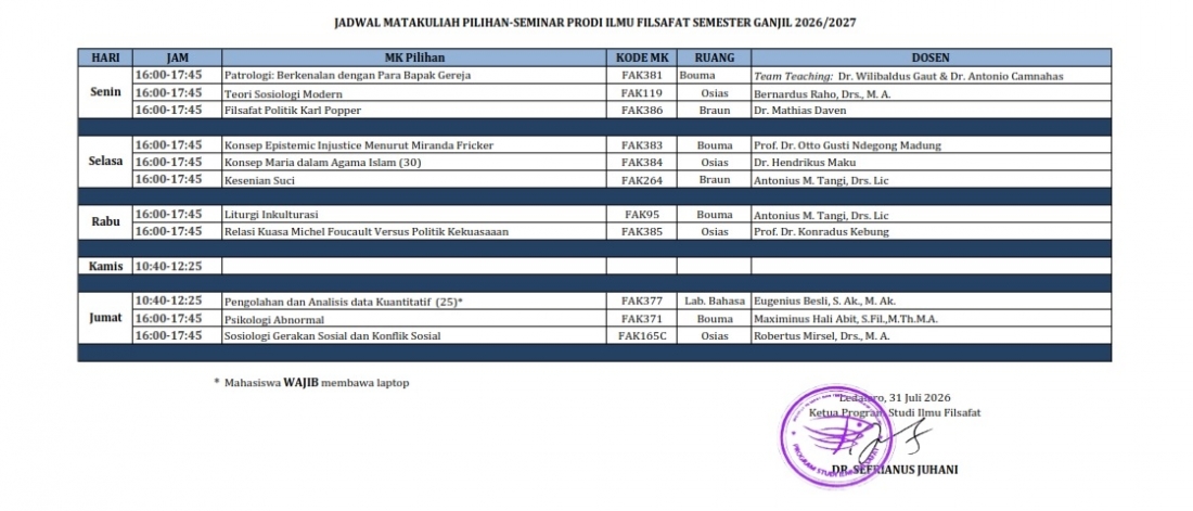 pilihan 001