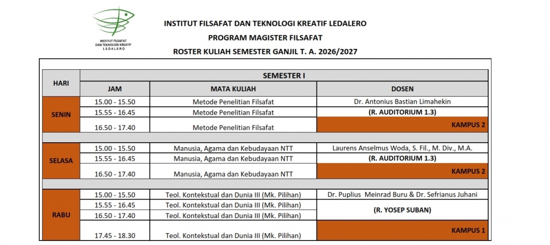 ROSTER KULIAH SEMESTER GANJIL T. A. 2026 2027 PRODI MAGISTER FILSAFAT IFTK LEDALERO 001