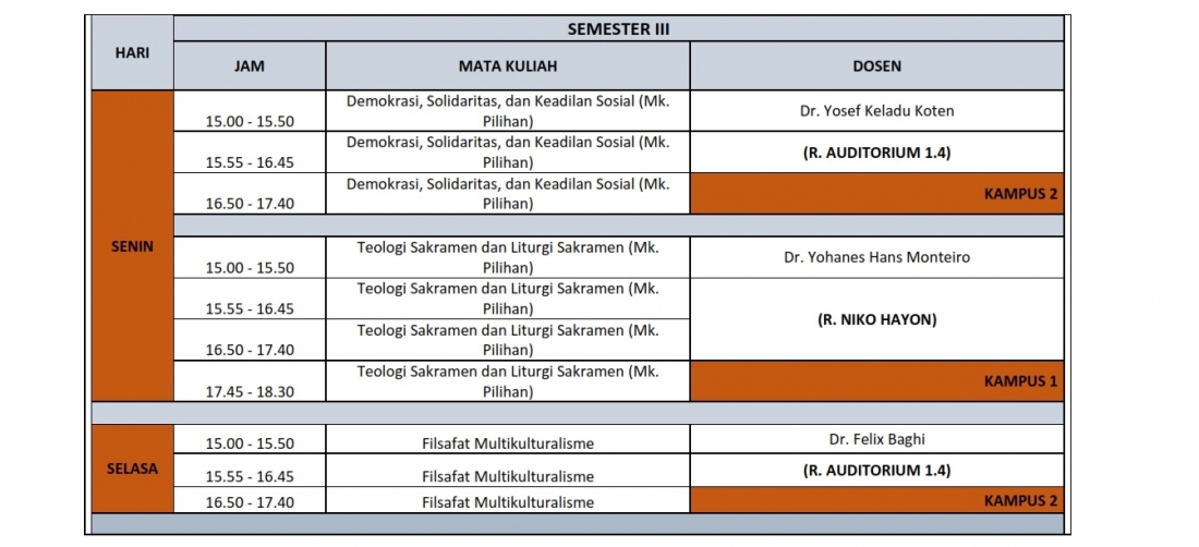 ROSTER KULIAH SEMESTER GANJIL T. A. 2026 2027 PRODI MAGISTER FILSAFAT IFTK LEDALERO 003