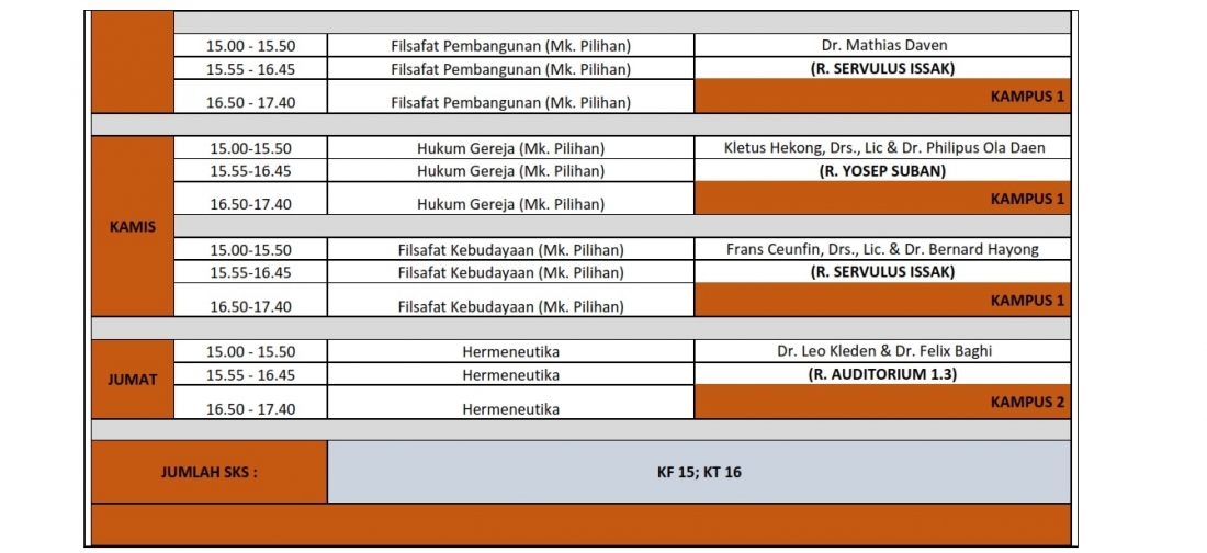 ROSTER KULIAH SEMESTER GANJIL T. A. 2026 2027 PRODI MAGISTER FILSAFAT IFTK LEDALERO 002