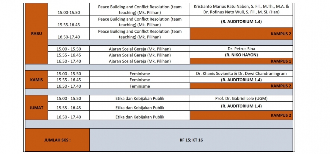 ROSTER KULIAH SEMESTER GANJIL T. A. 2026 2027 PRODI MAGISTER FILSAFAT IFTK LEDALERO 004