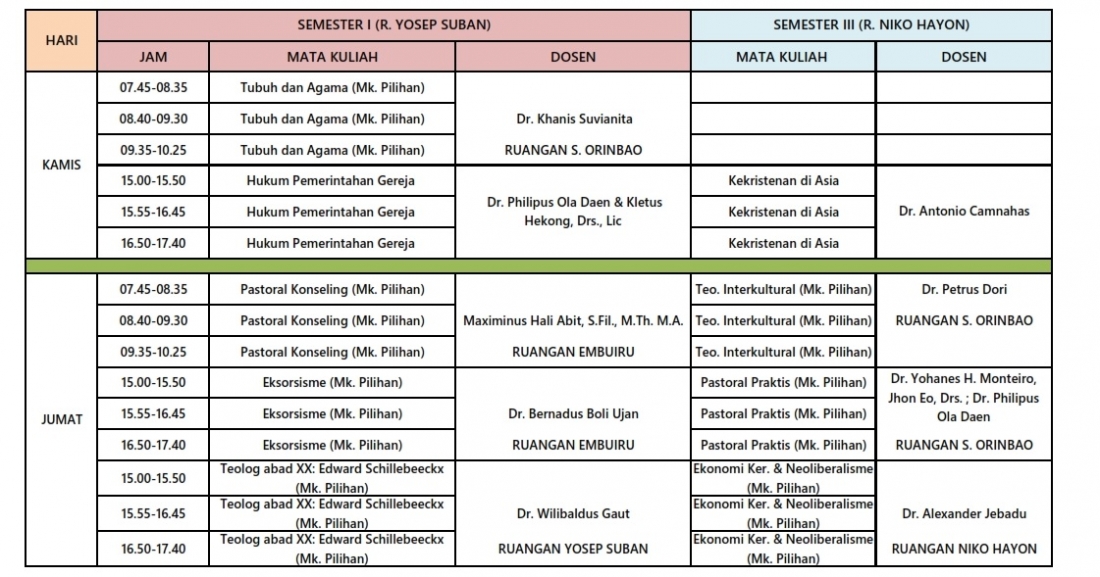 JADWAL KULIHAN SEM. GANJIL T.A 26.27 PRODI S2 TEOLOGI 002