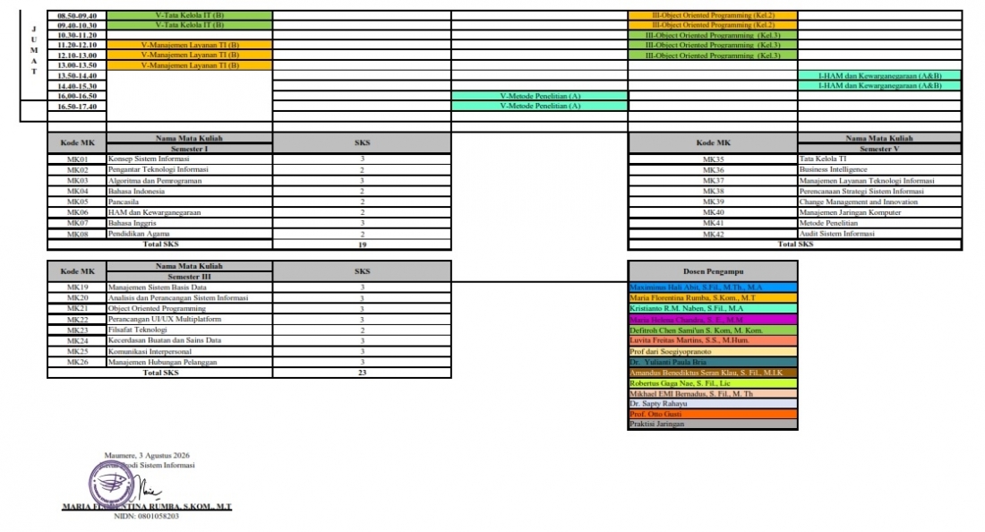 ROSTER PRODI SI SEMESTER GANJIL 2026 2027 rev 3 Agt FIX 002