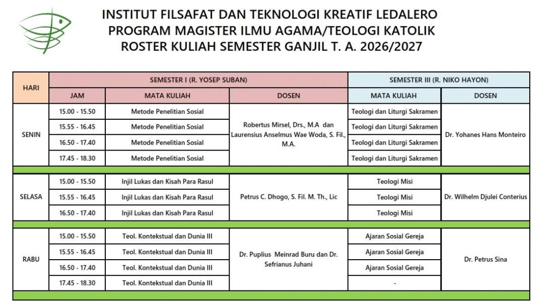 JADWAL KULIHAN SEM. GANJIL T.A 26.27 PRODI S2 TEOLOGI 001