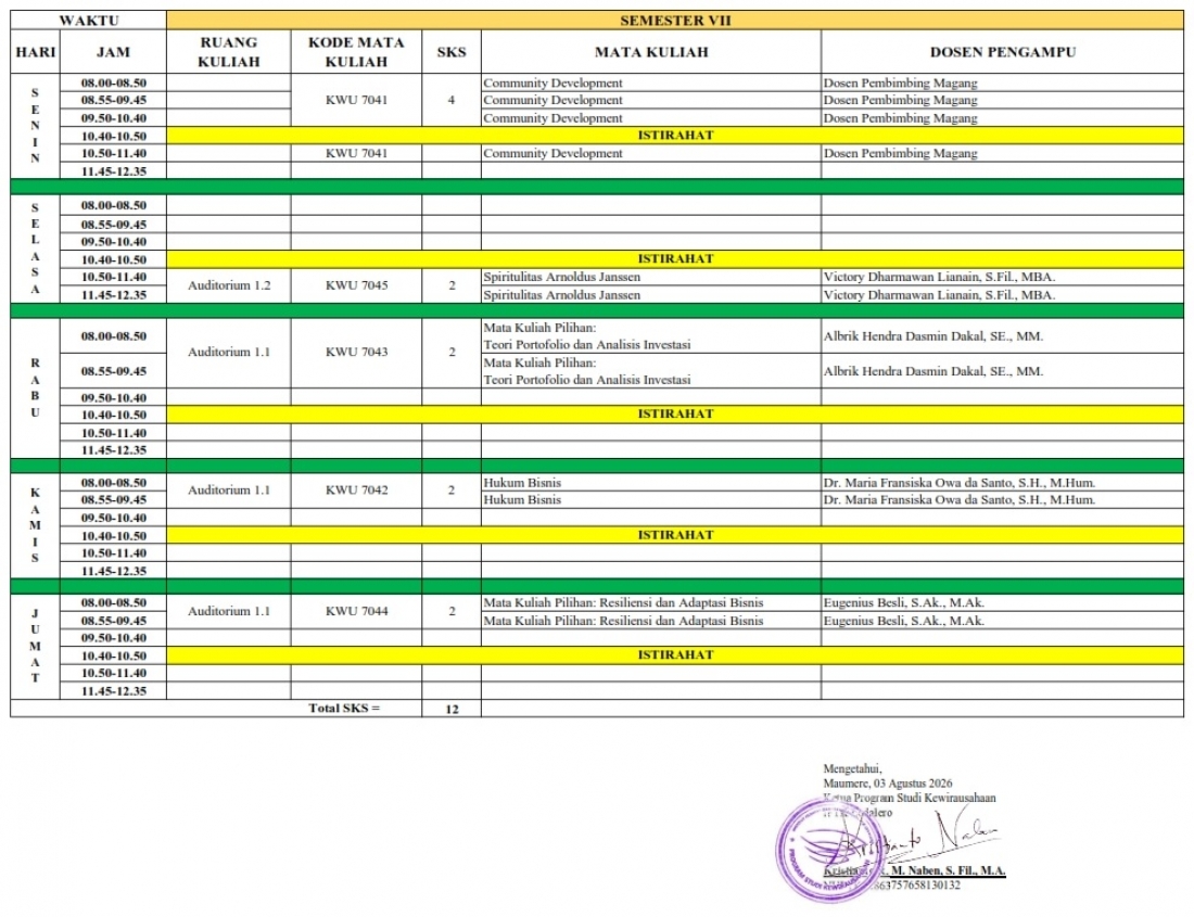 ROSTER KWU 2026 1